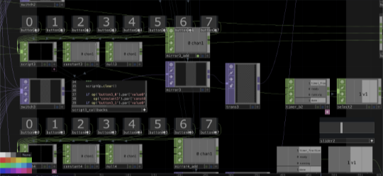 Four Something network 03